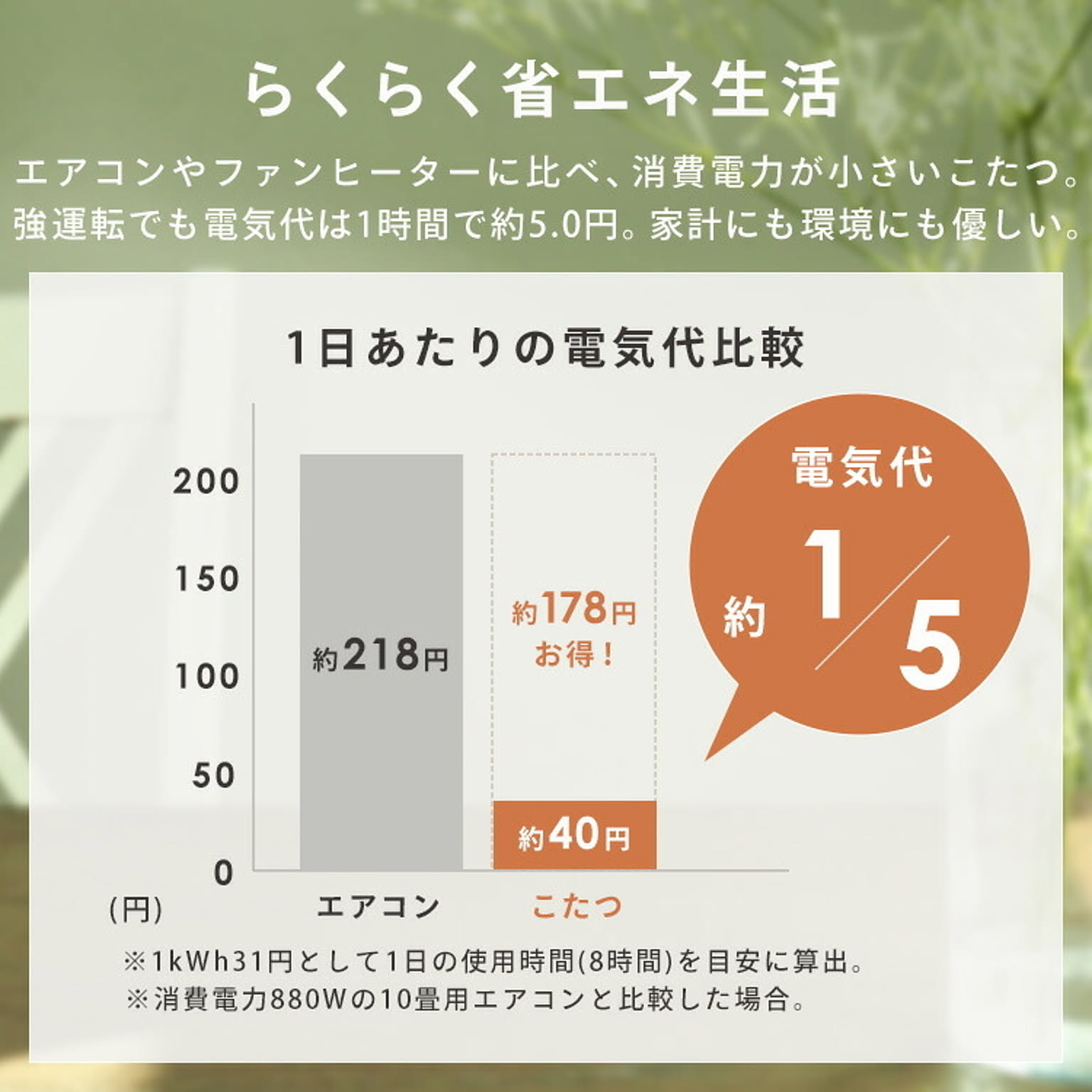 こたつ