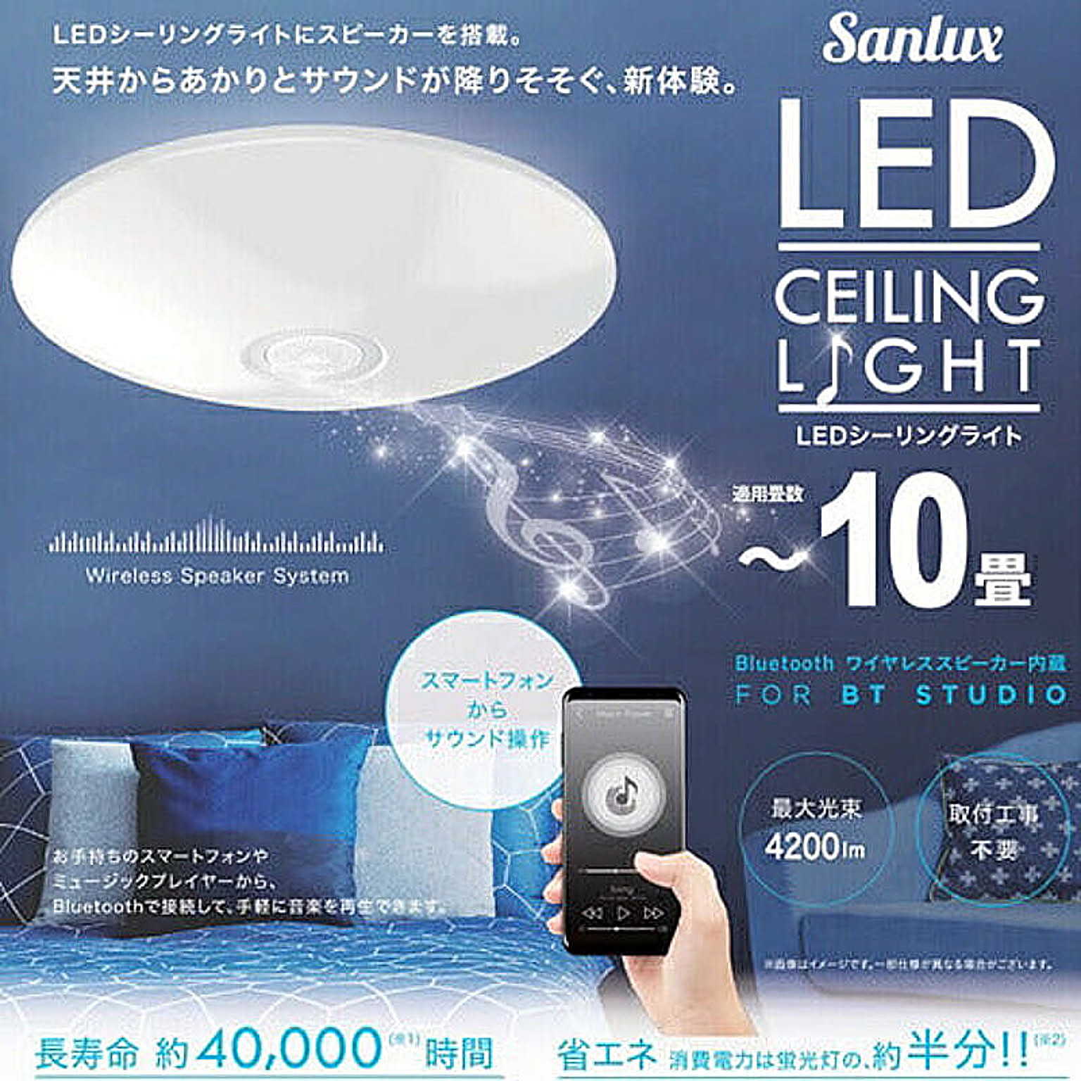 シーリングライト