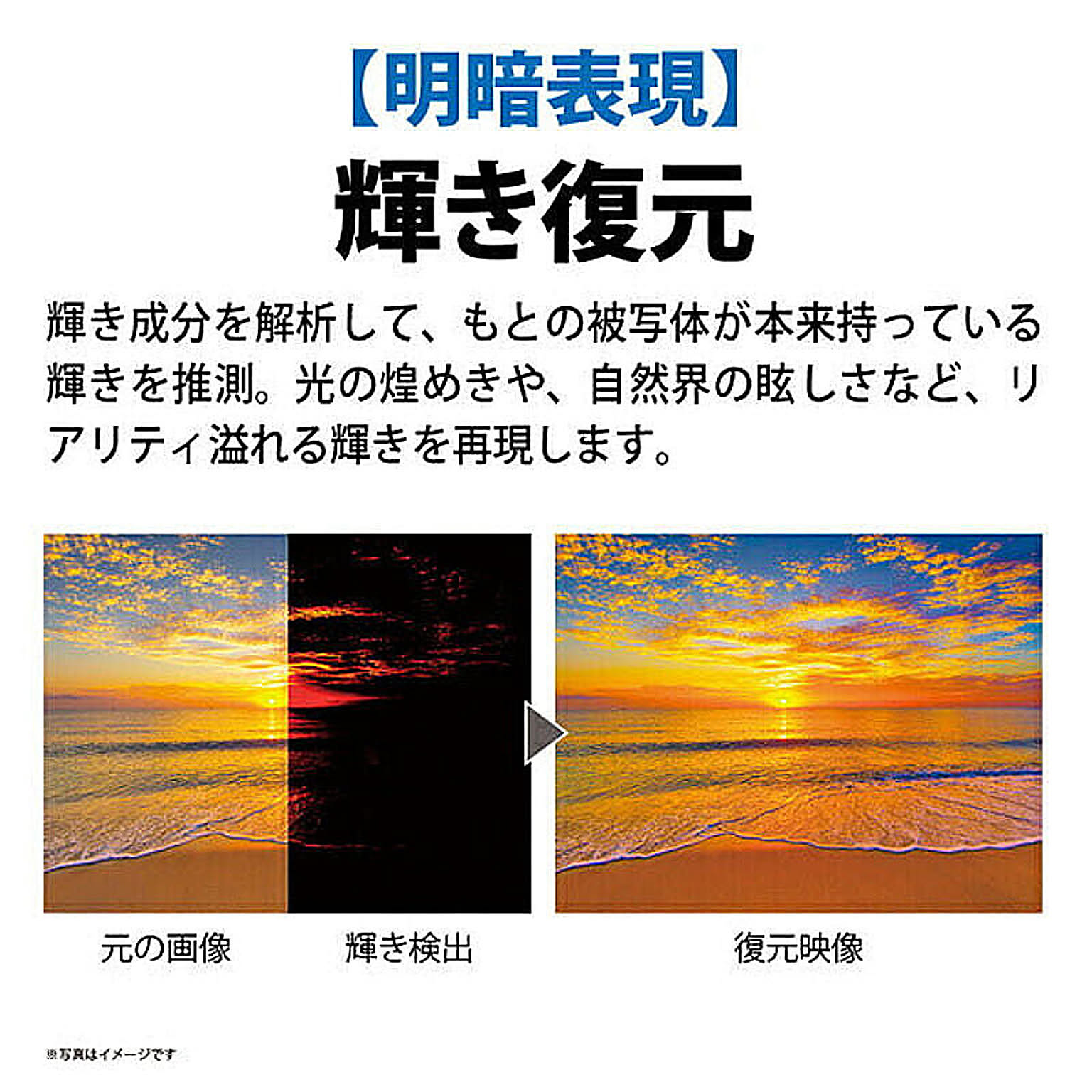 液晶テレビ