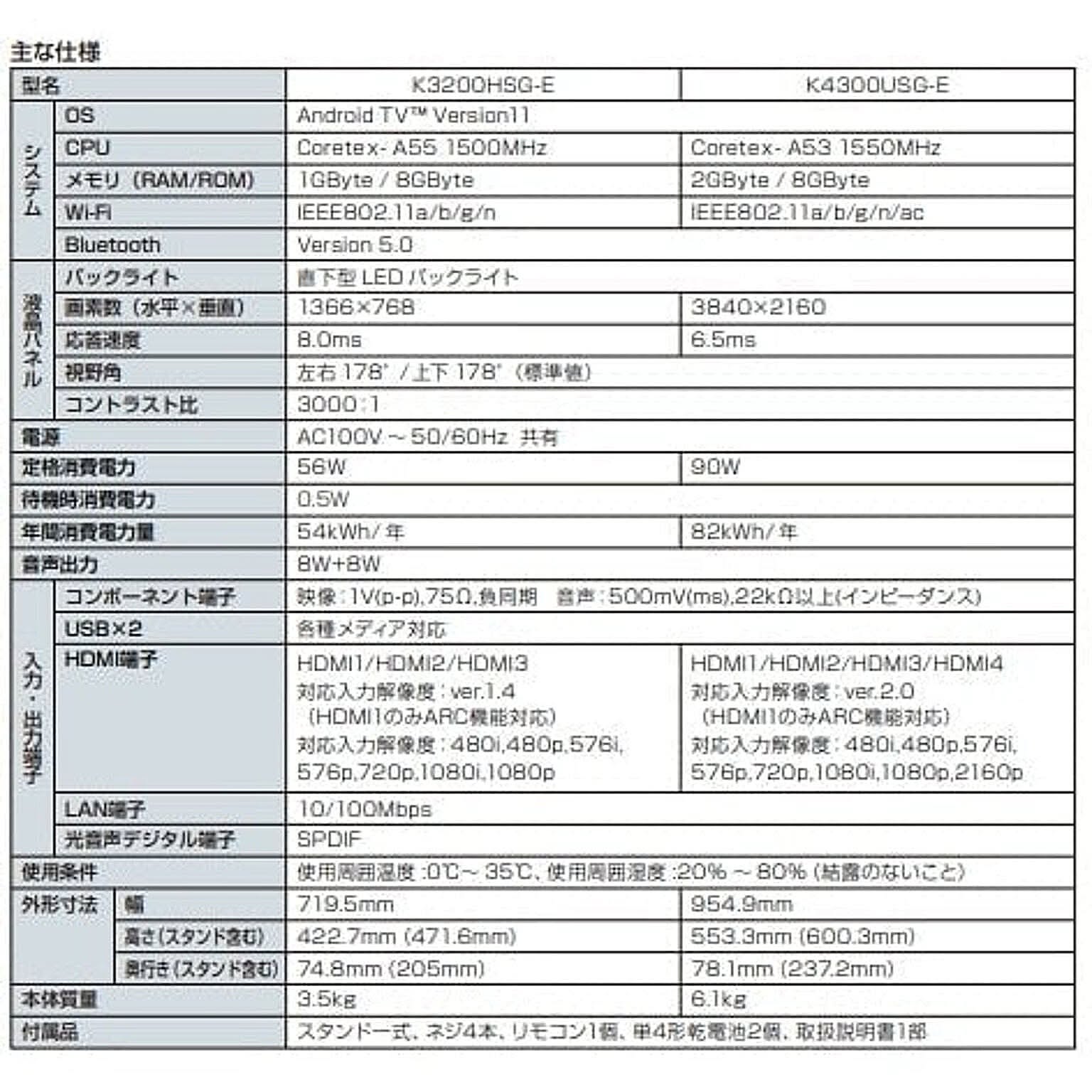 液晶テレビ
