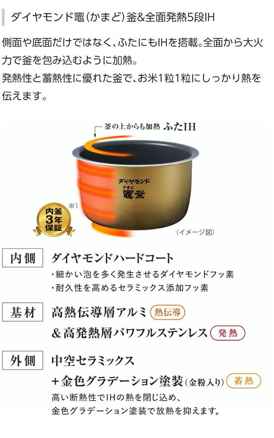 炊飯器
