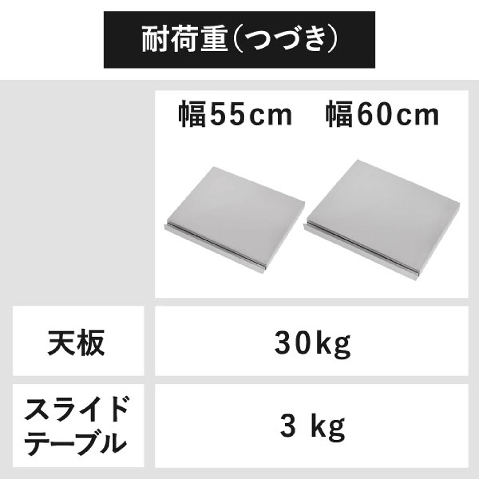 レンジ台・レンジラック