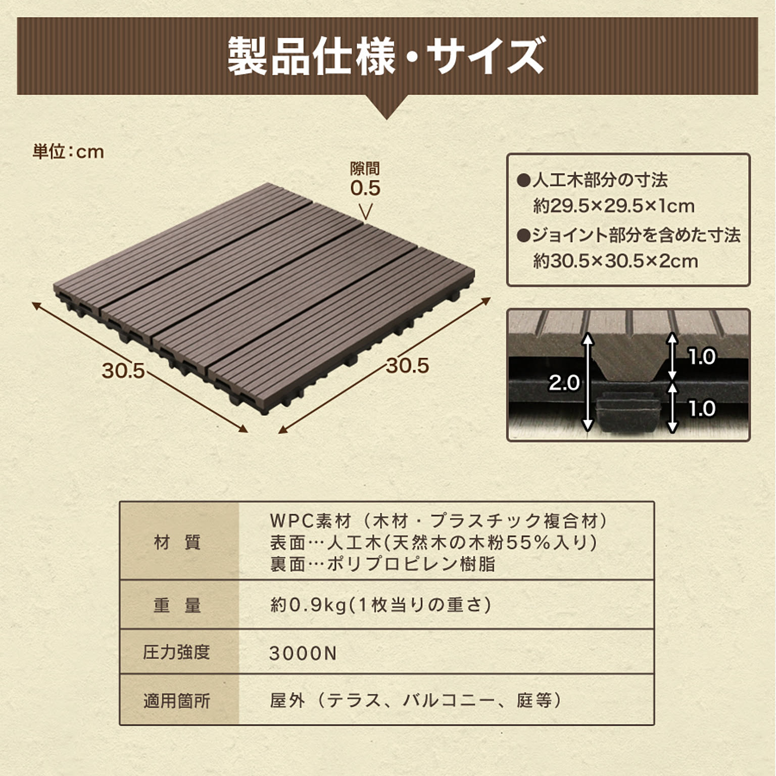 人工芝