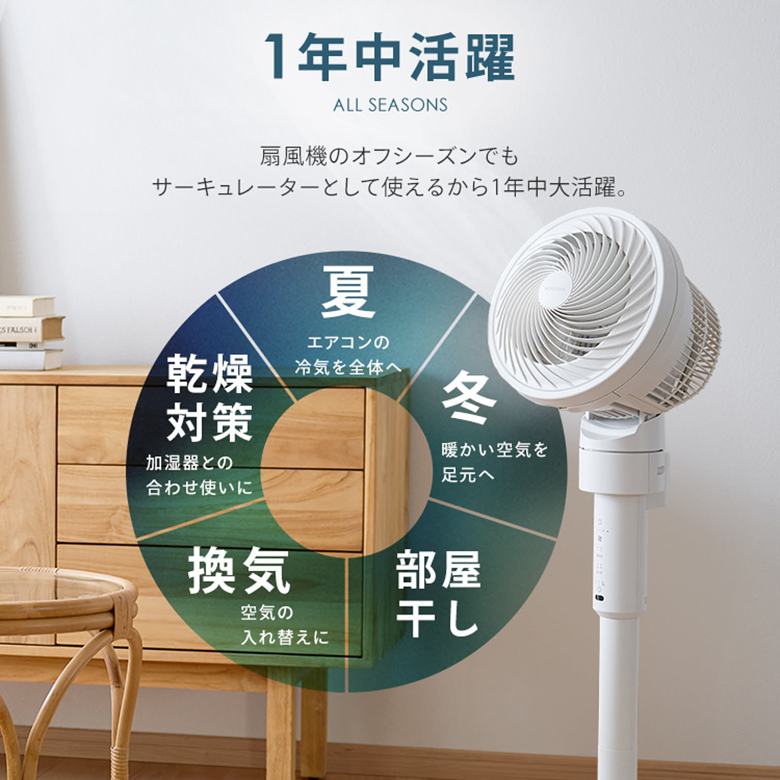 サーキュレーター