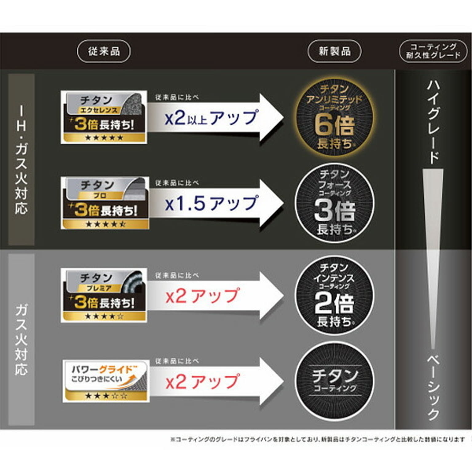 フライパン