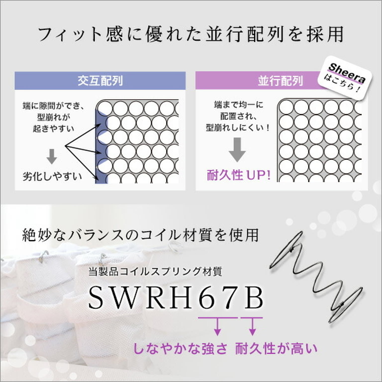すのこベッド