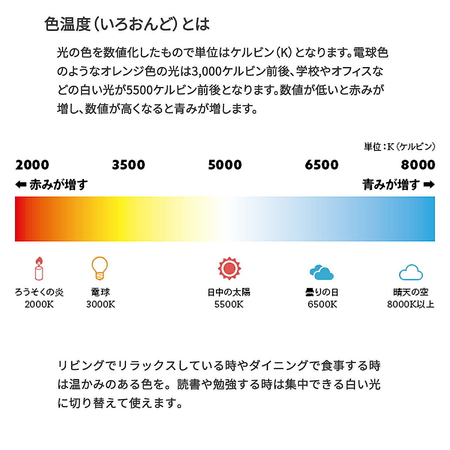 スポットライト