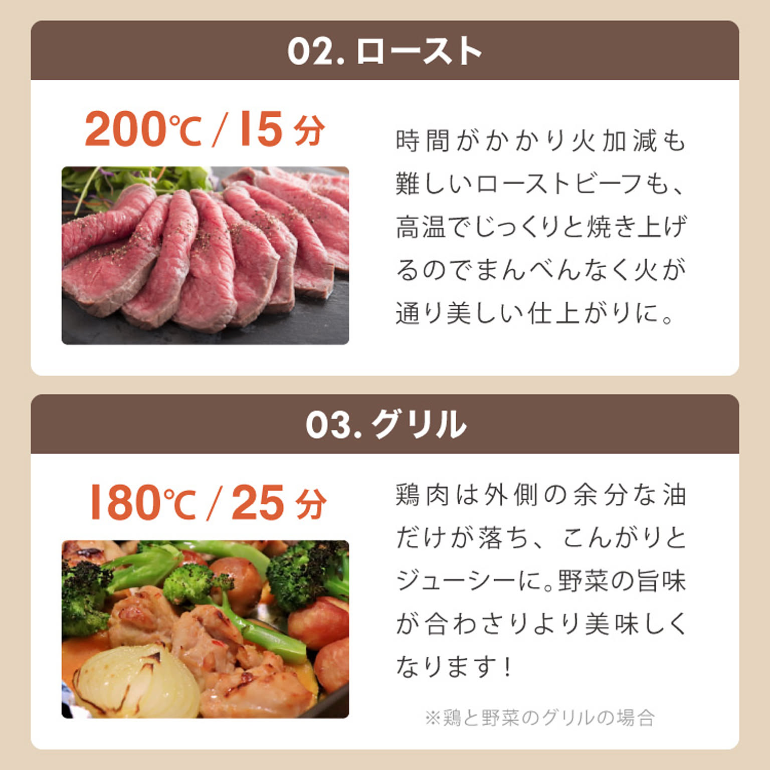 ノンフライ調理器