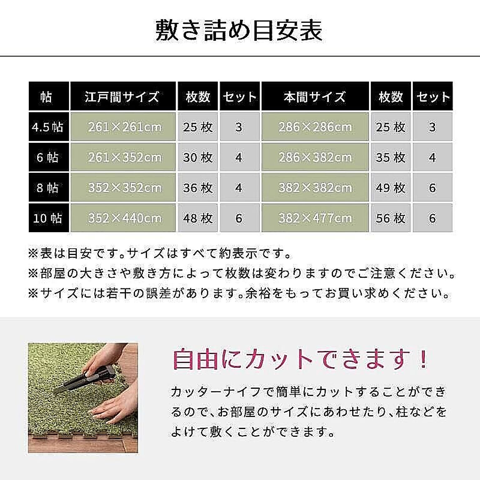 タイルカーペット・ジョイントマット
