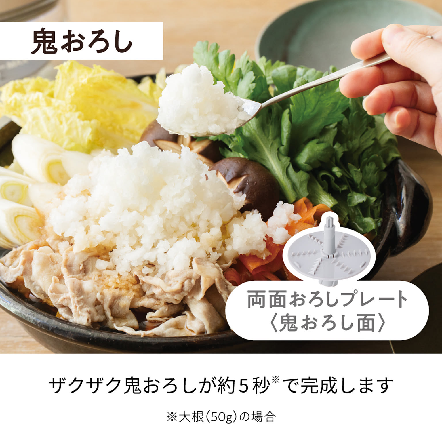 ミキサー・フードプロセッサー