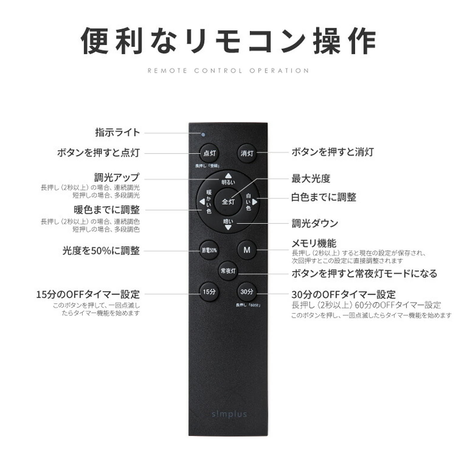 シーリングライト