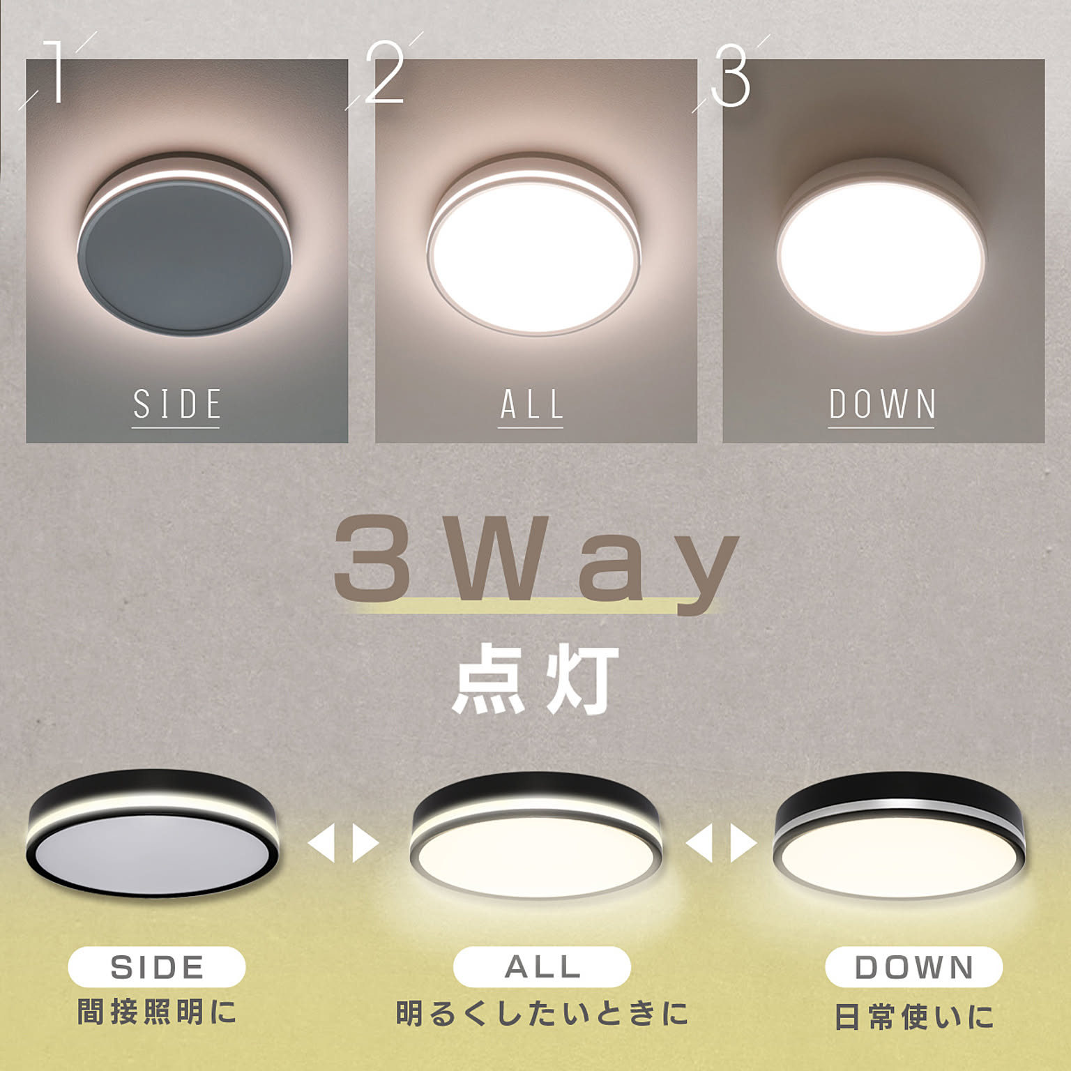 シーリングライト