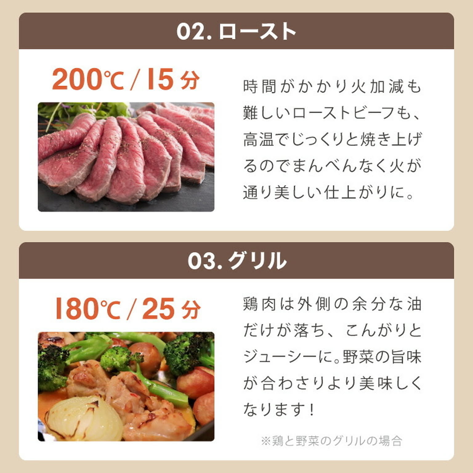 ノンフライ調理器