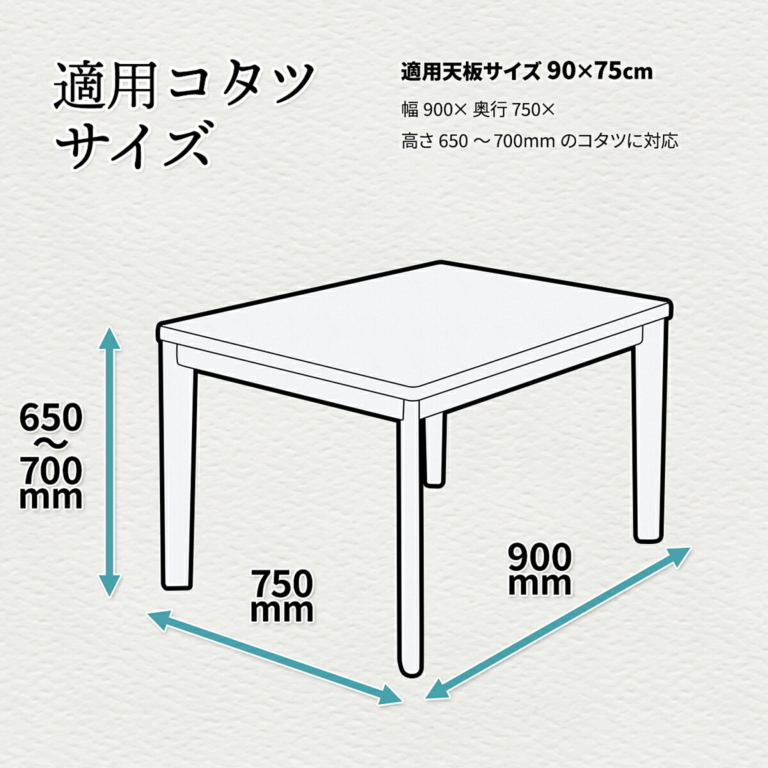 こたつ布団