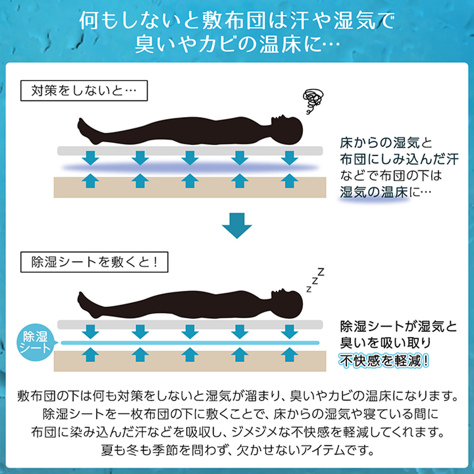 ベッドパッド・敷きパッド