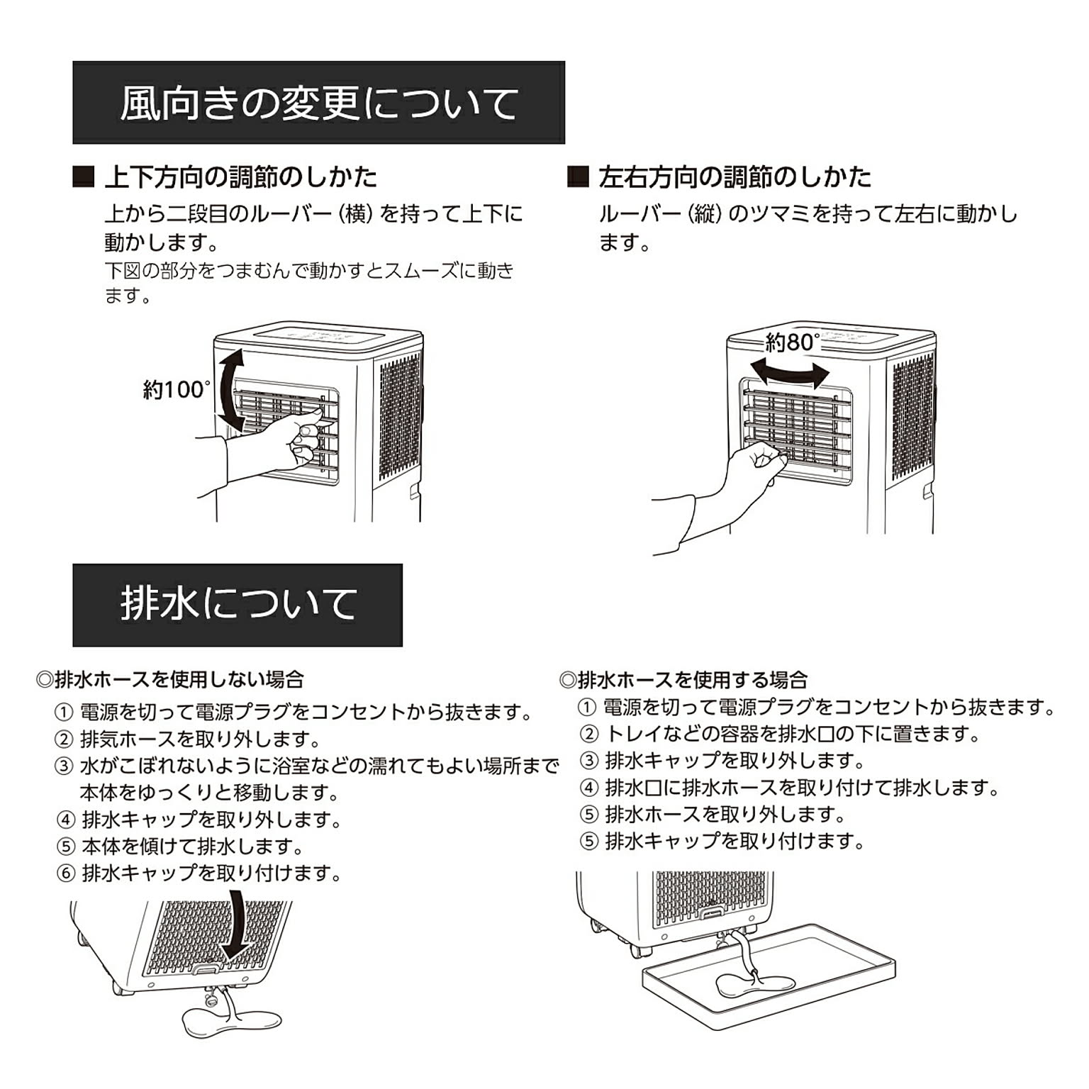 扇風機