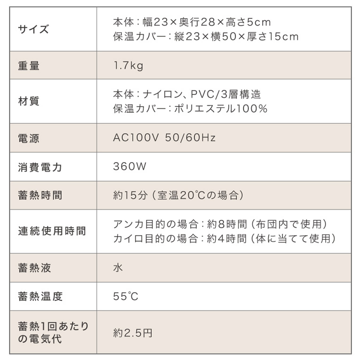 防寒グッズ