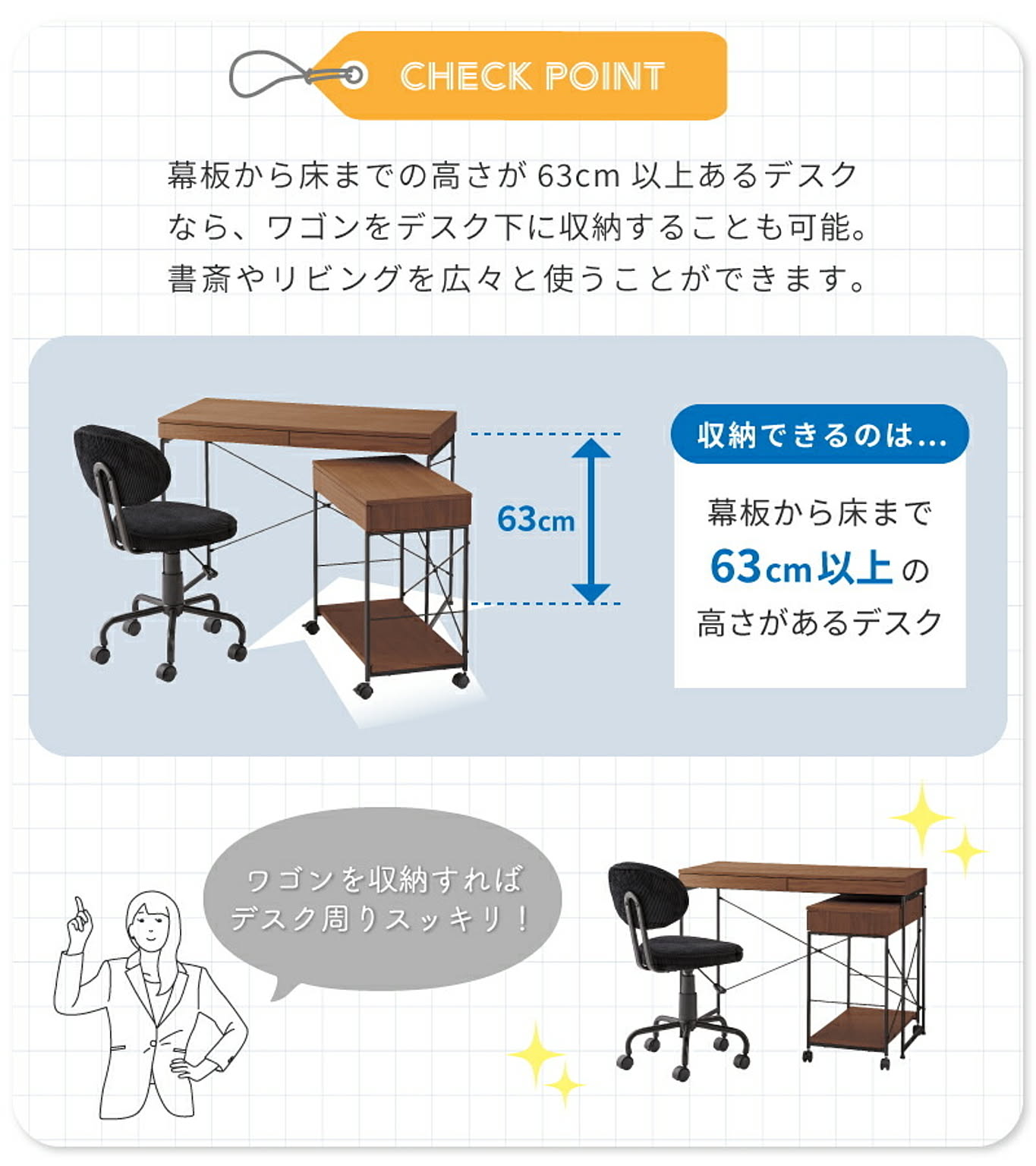サイドチェスト・デスクワゴン