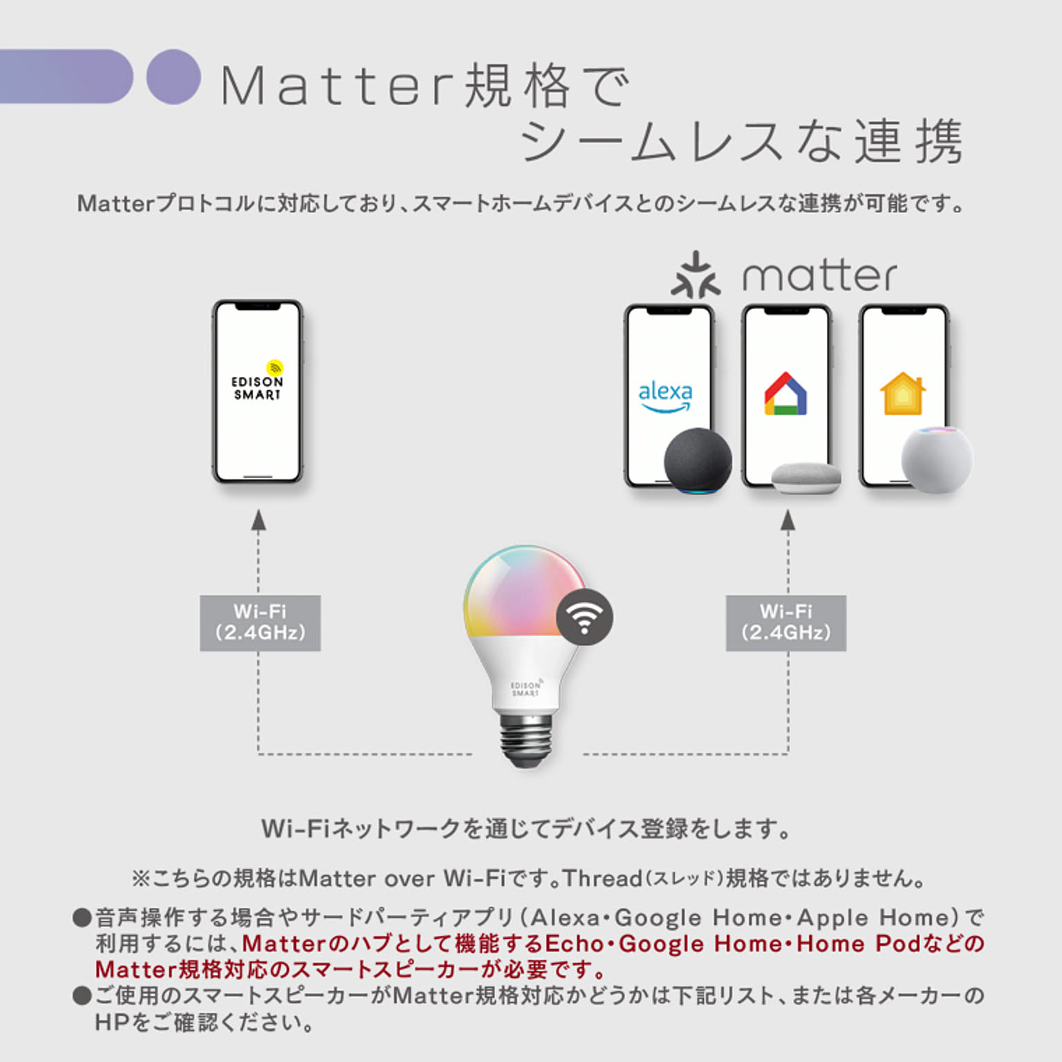 電球