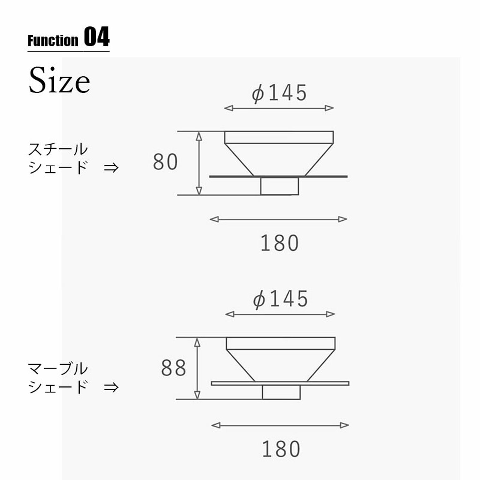 シーリングライト