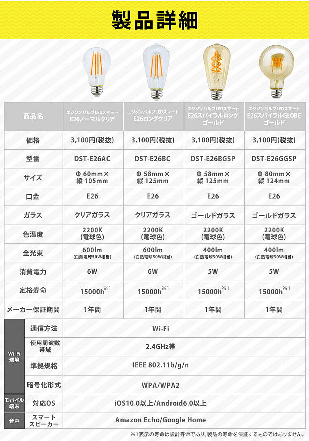 電球