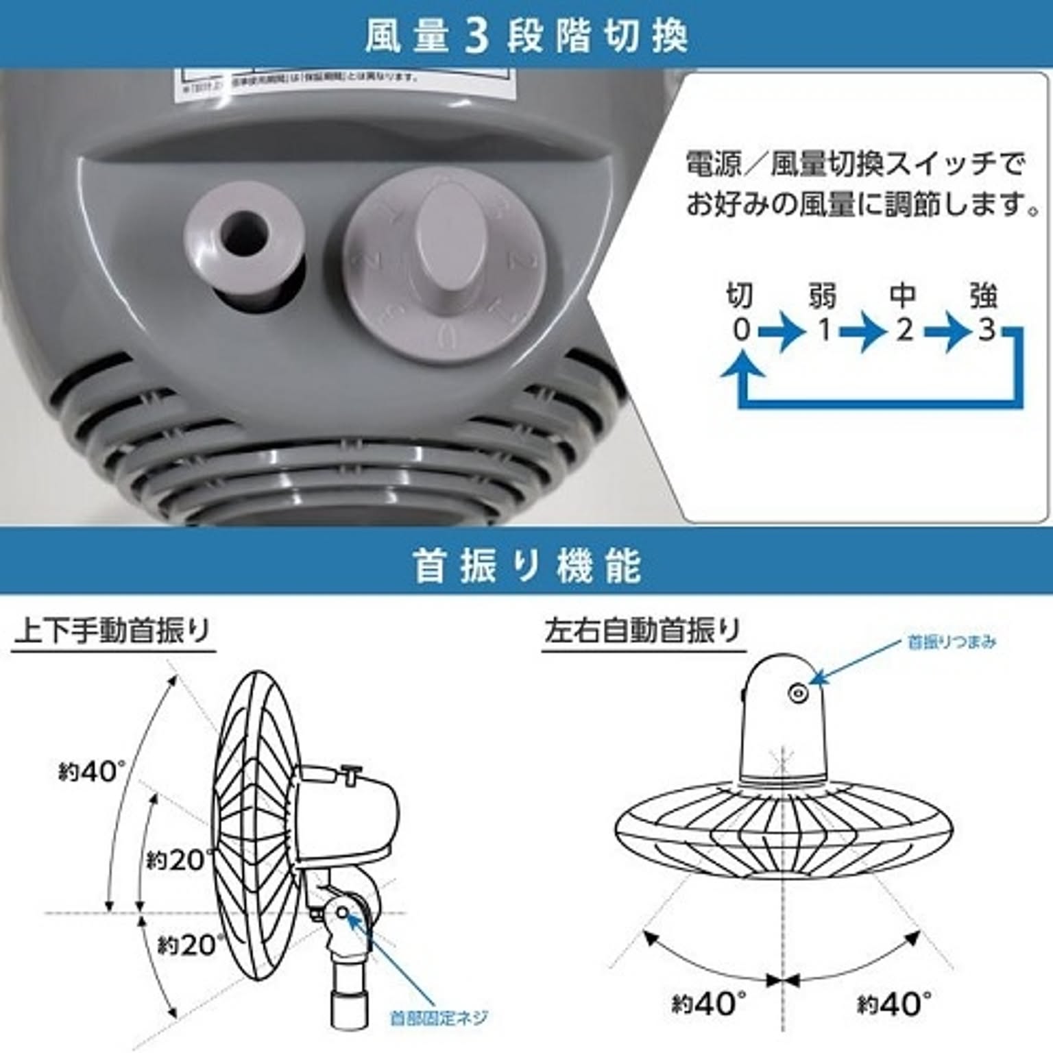 扇風機