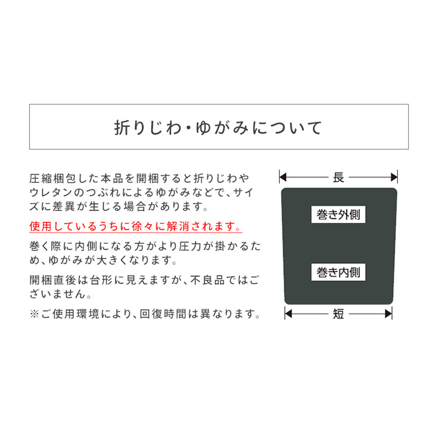 ラグ