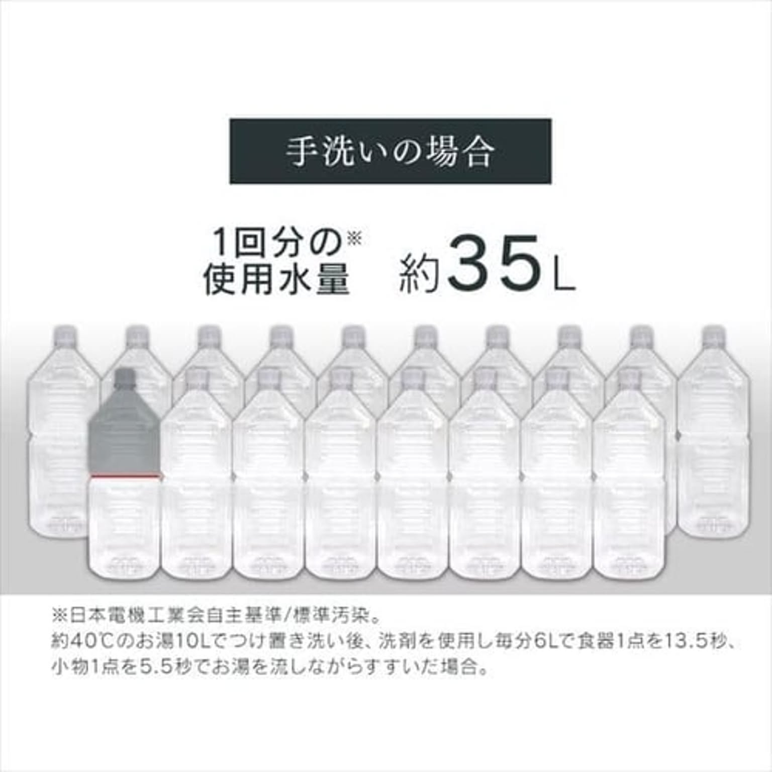 食器洗い機・食器乾燥機