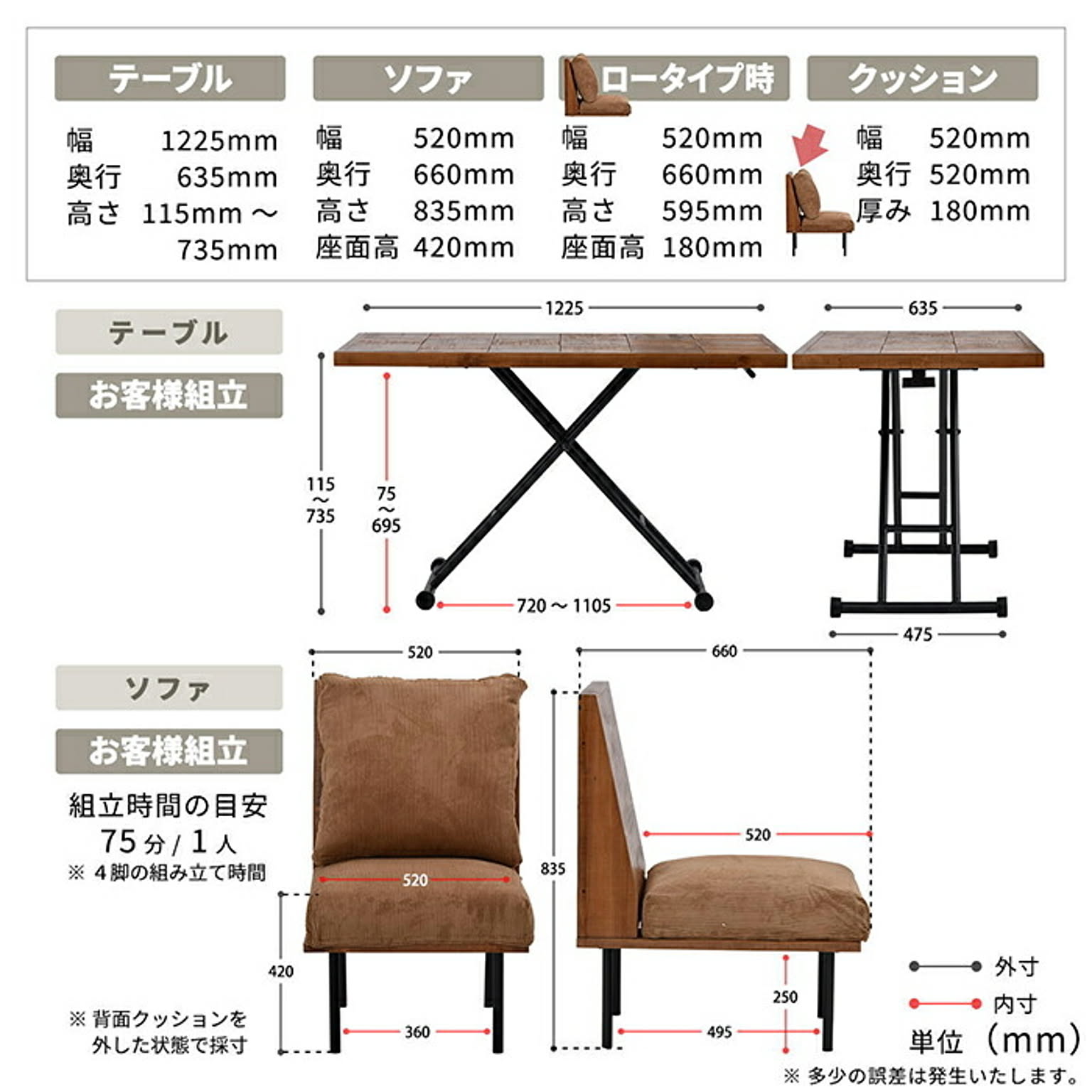 ダイニングテーブルセット