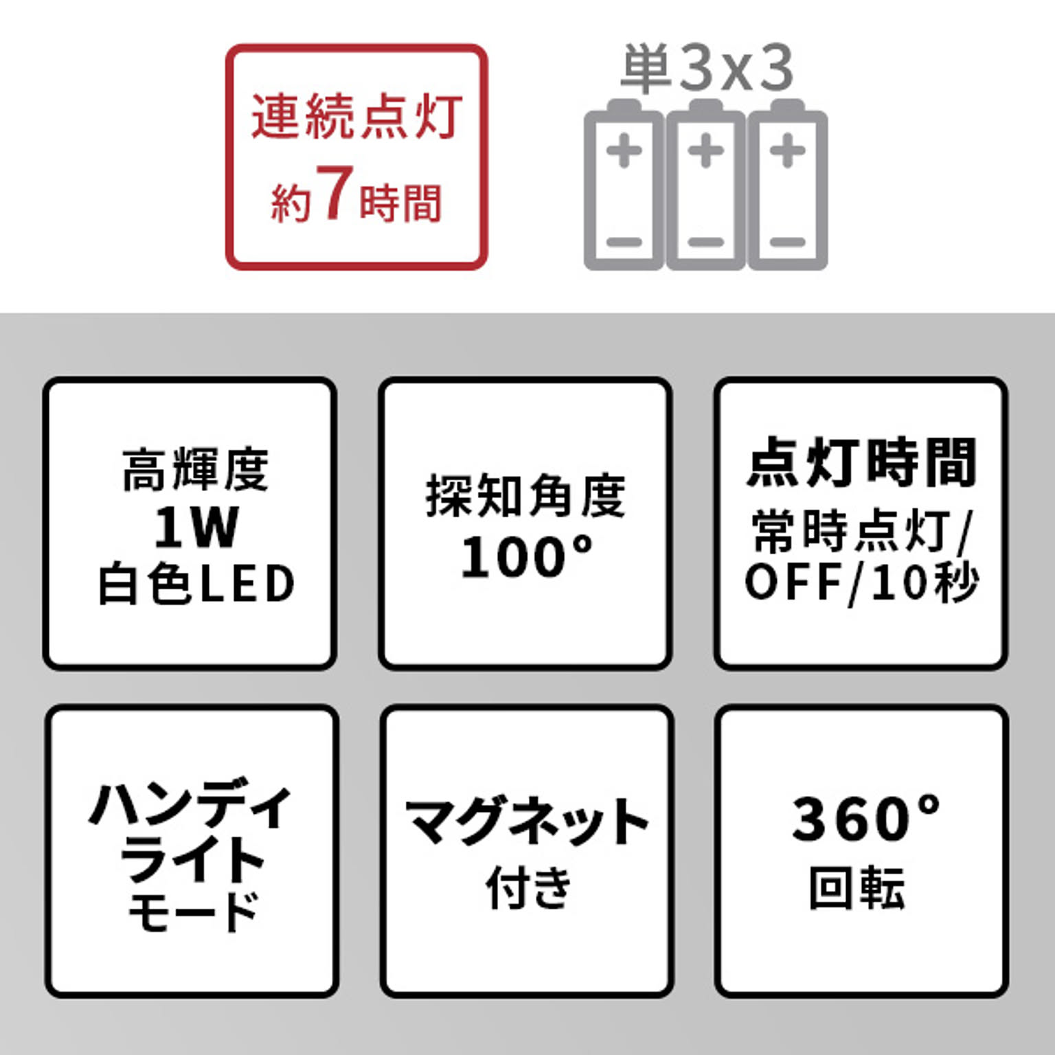 エクステリア