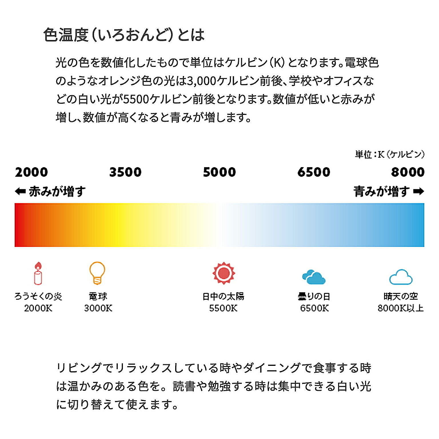 スポットライト