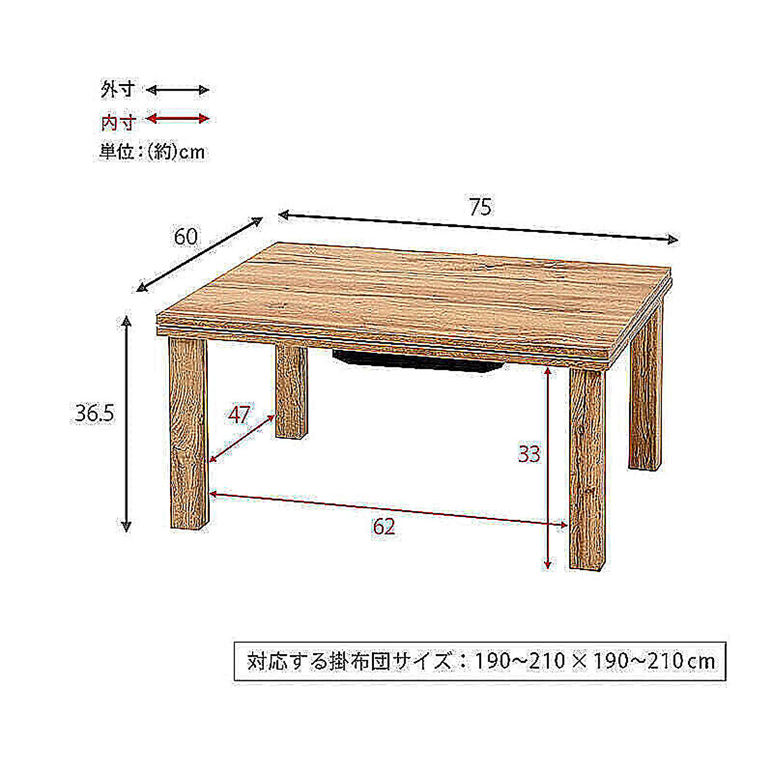 こたつ