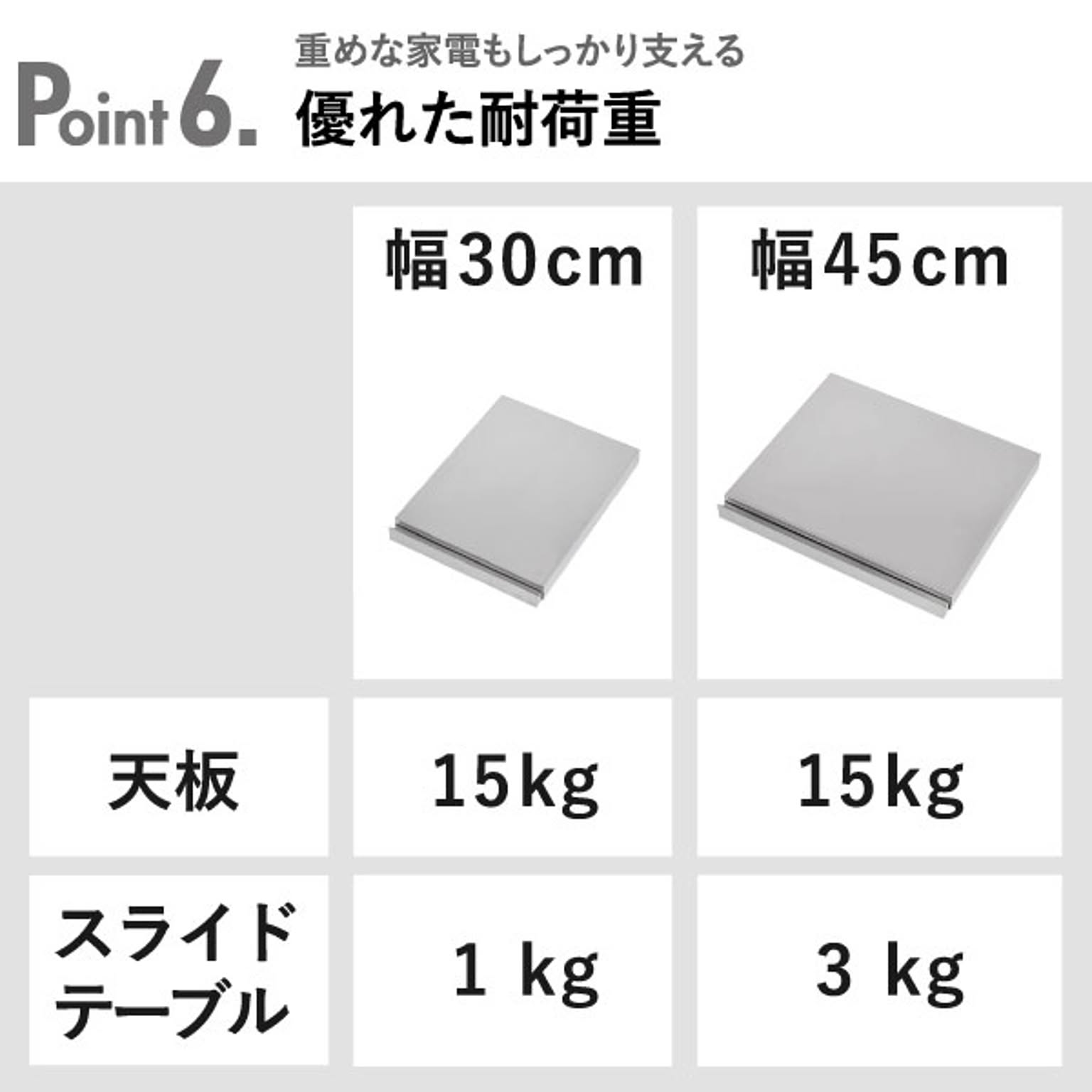レンジ台・レンジラック