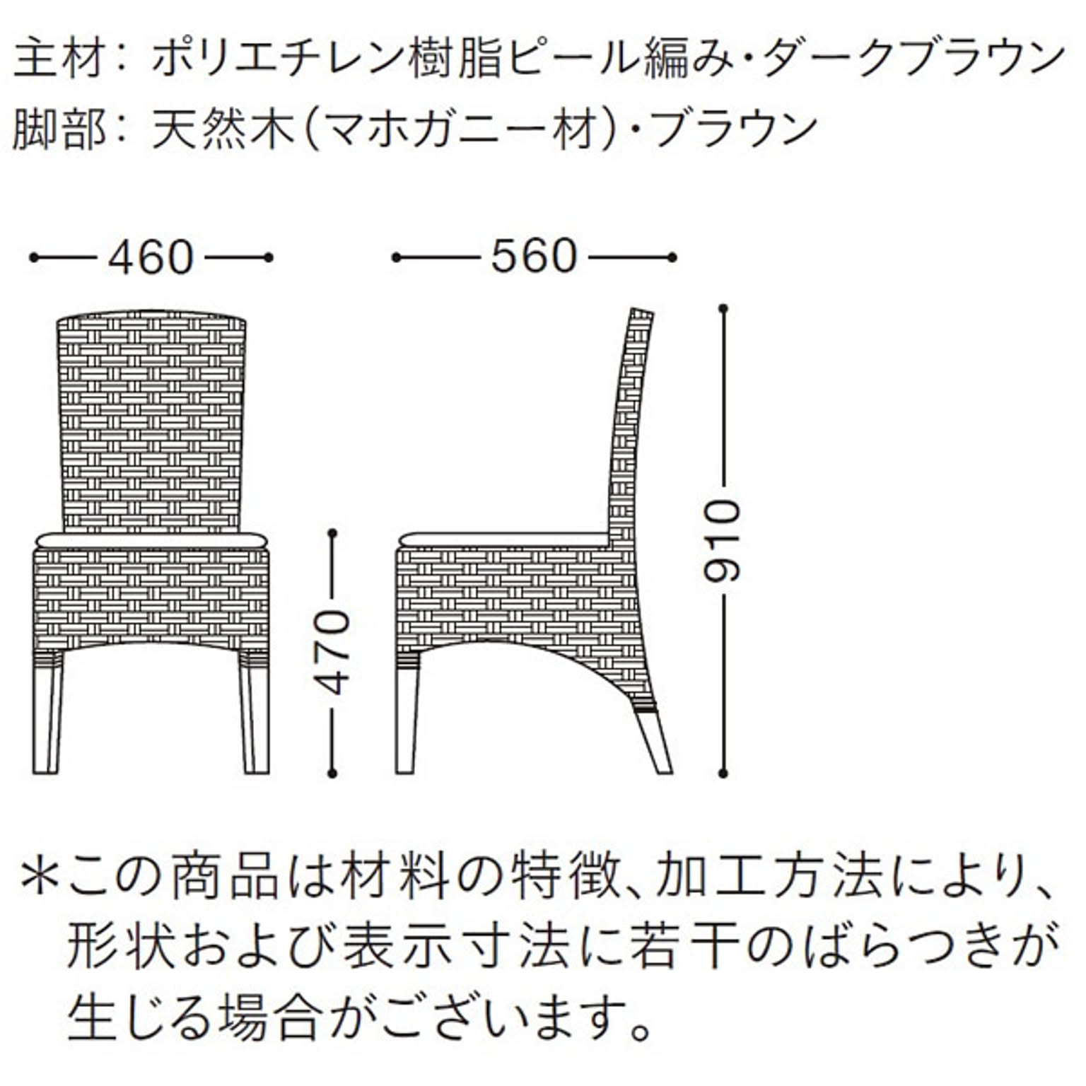 サブ画像