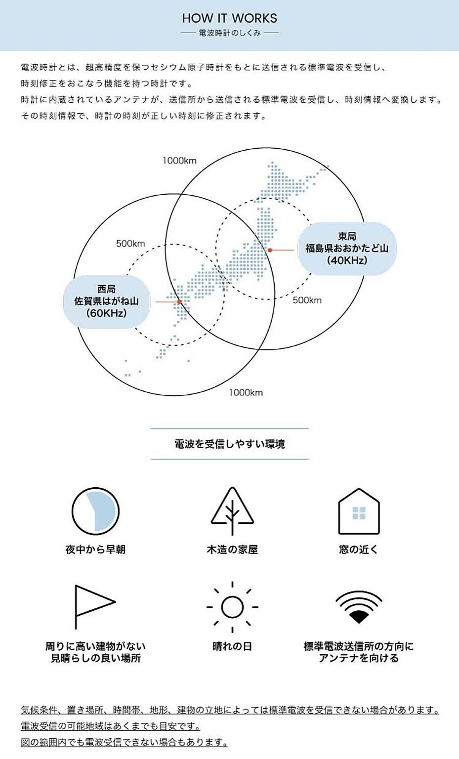 掛け時計