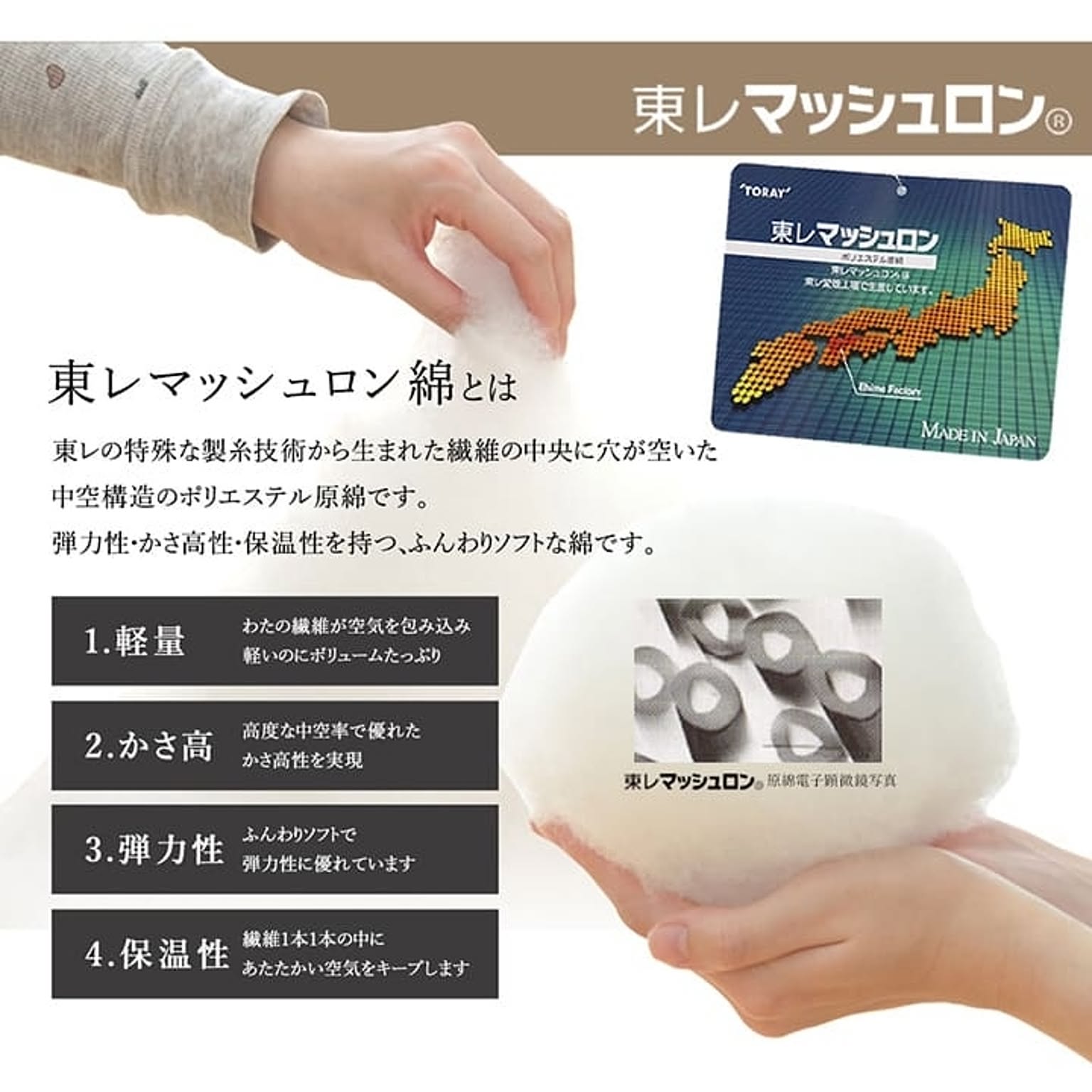 こたつ布団