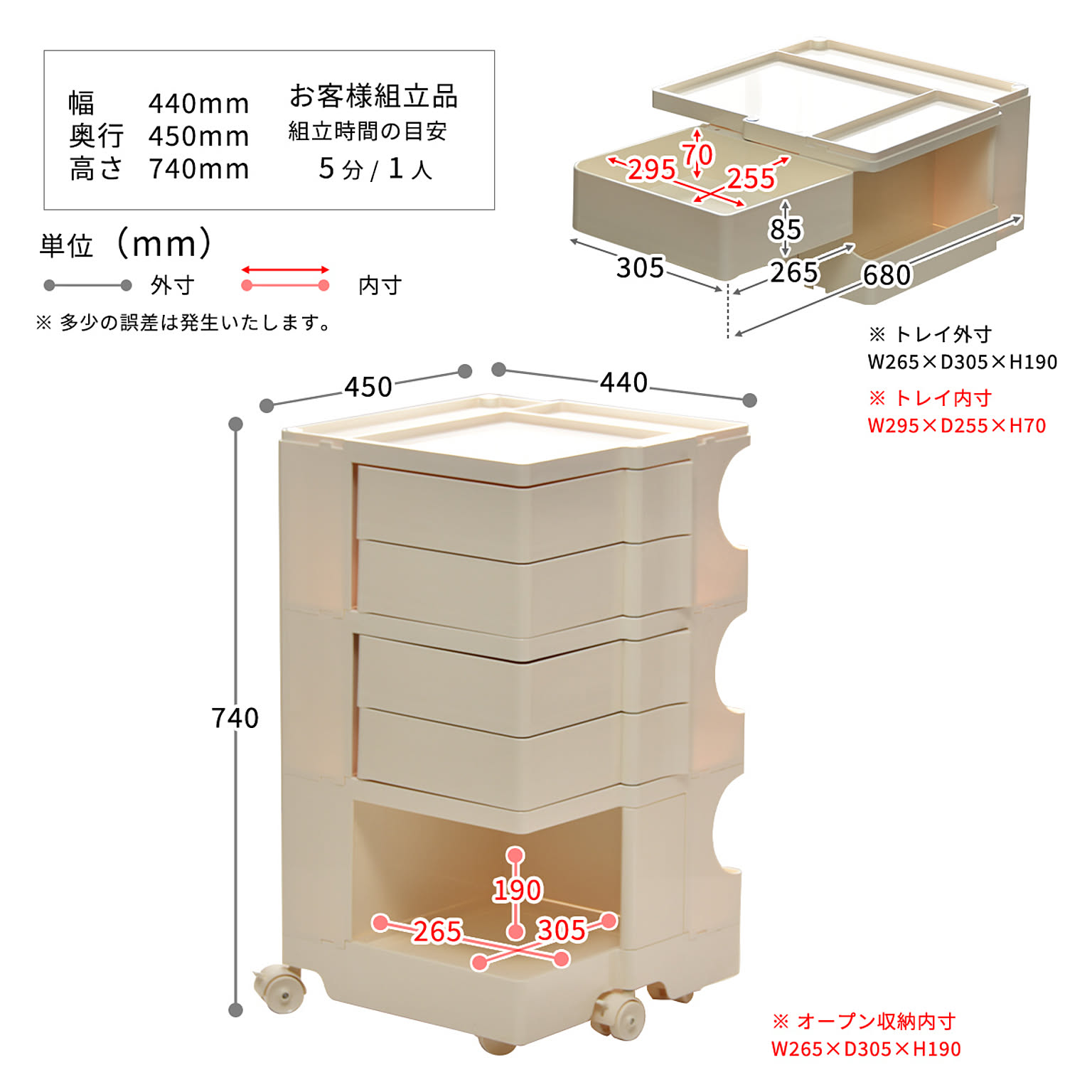 サイドチェスト・デスクワゴン