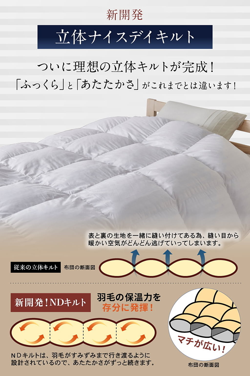 羽毛布団・羽根布団