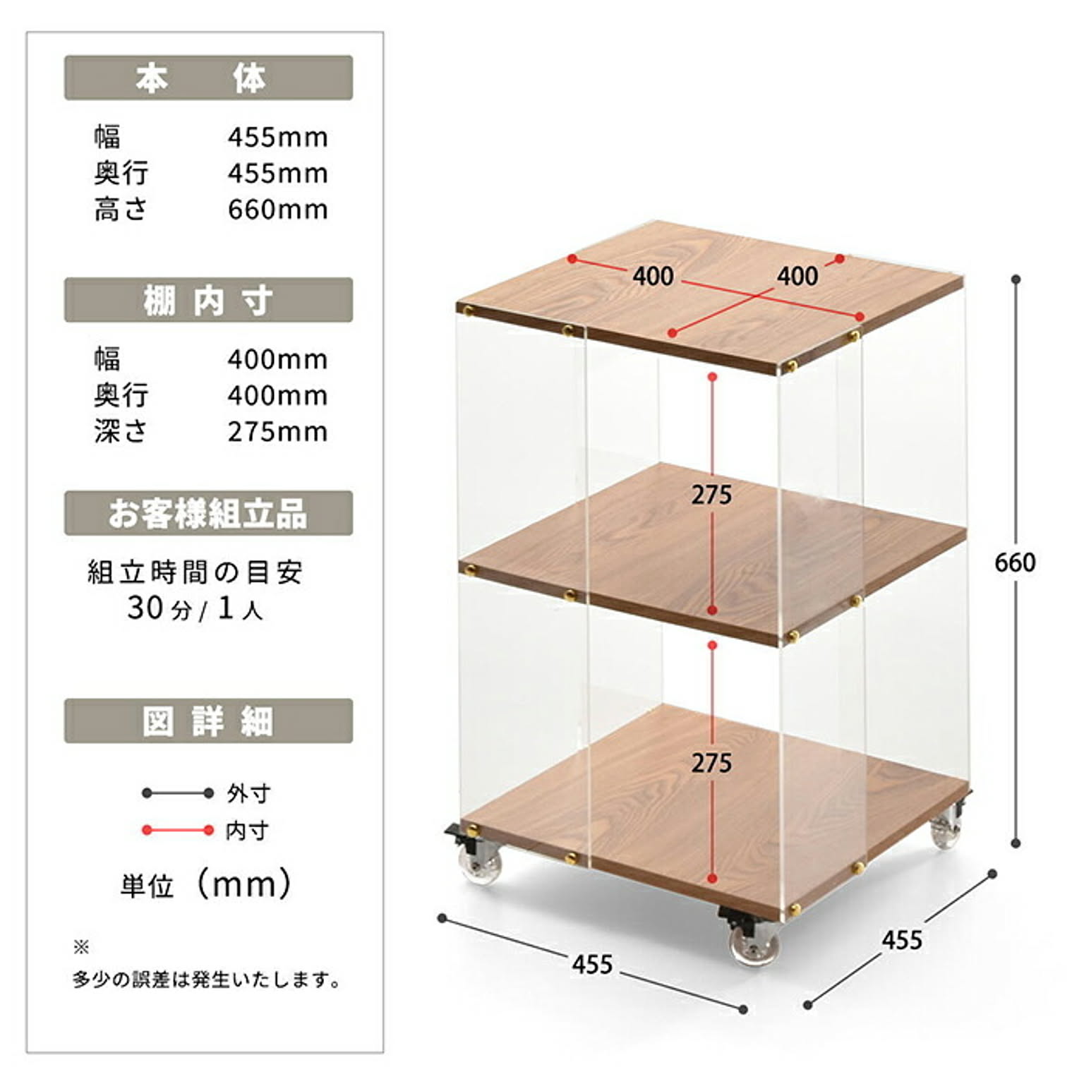 オープンラック
