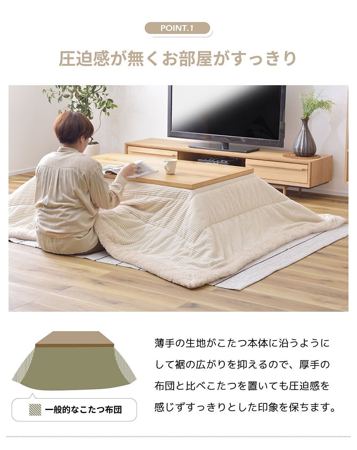 こたつ布団