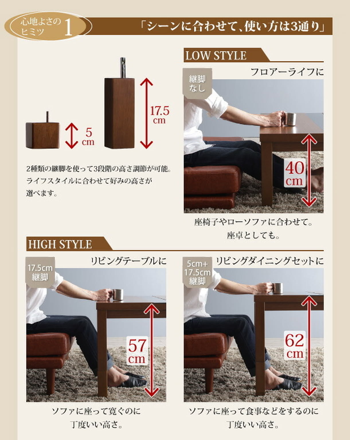 ダイニングテーブルセット