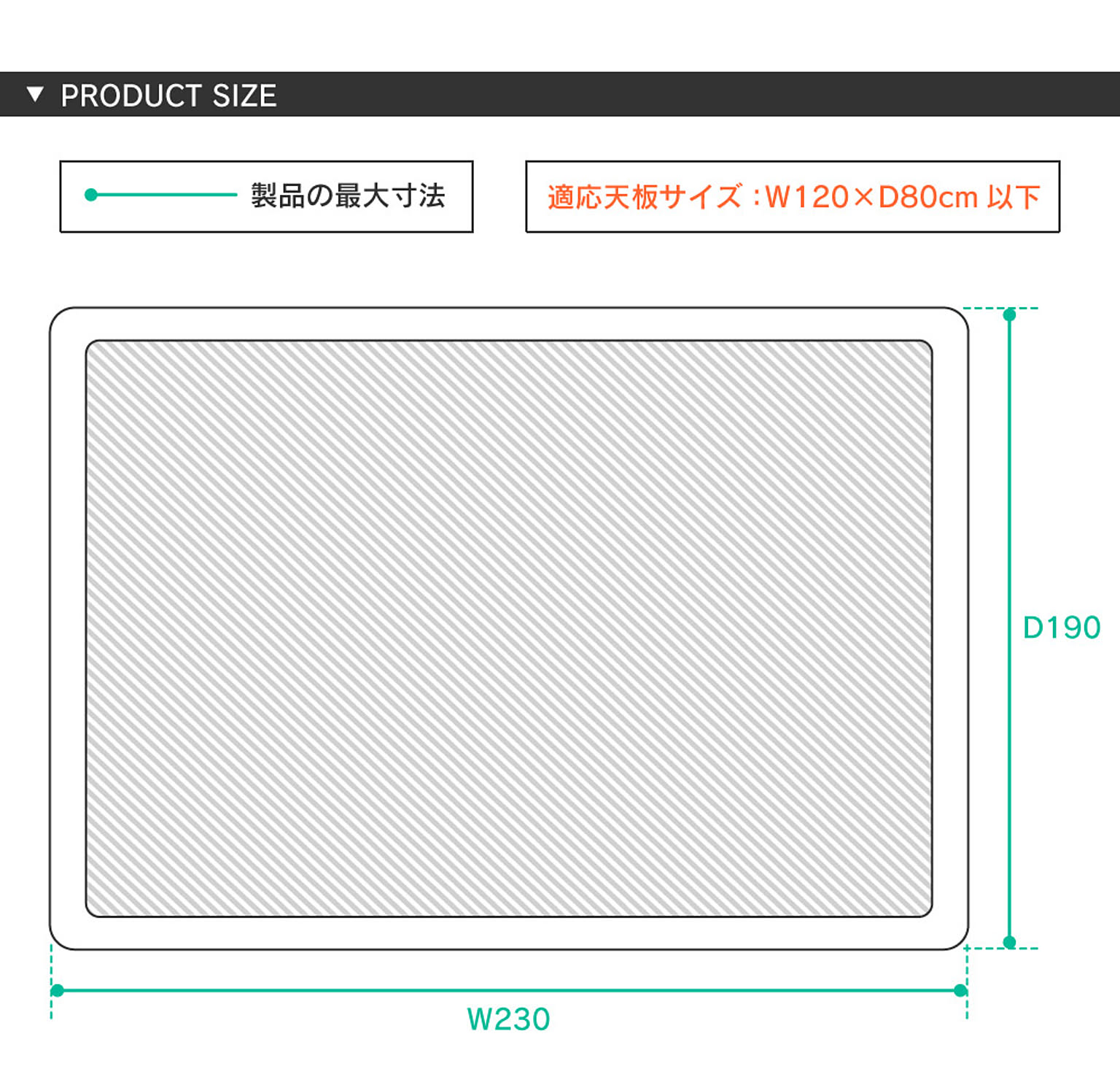 こたつ布団