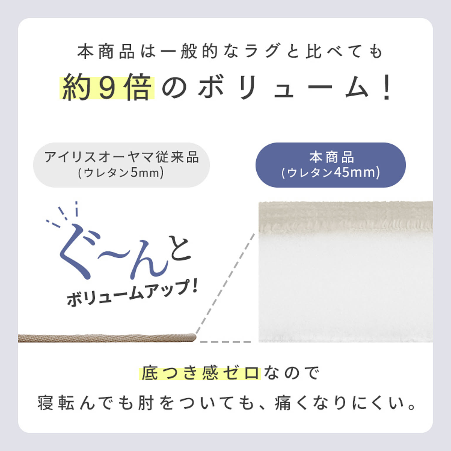 ラグ