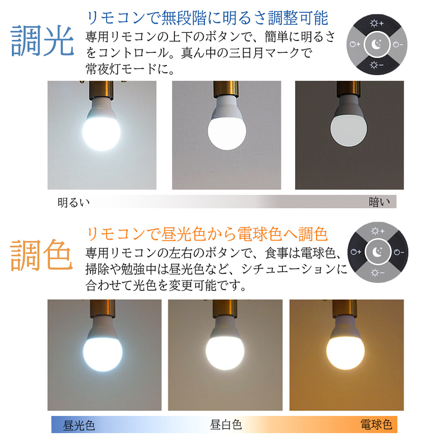 電球