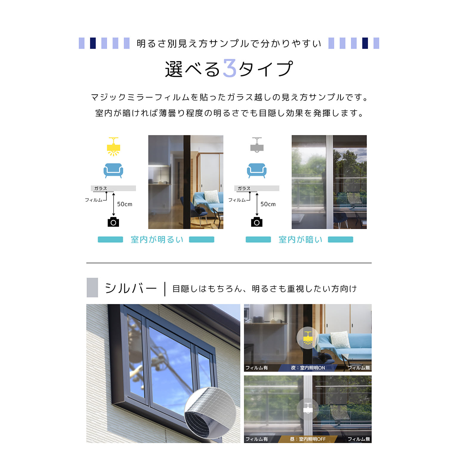 ガラスフィルム