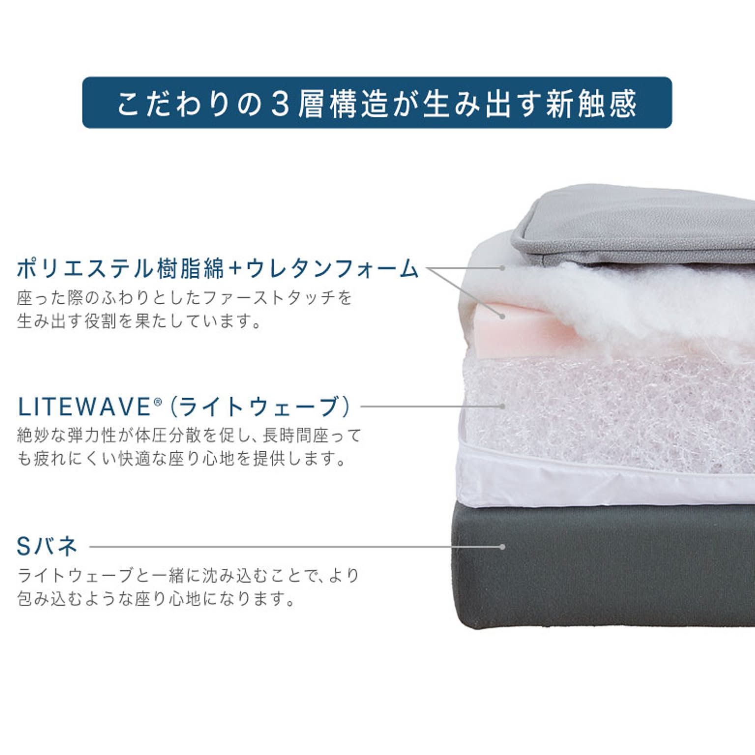 フロアソファ・ローソファ