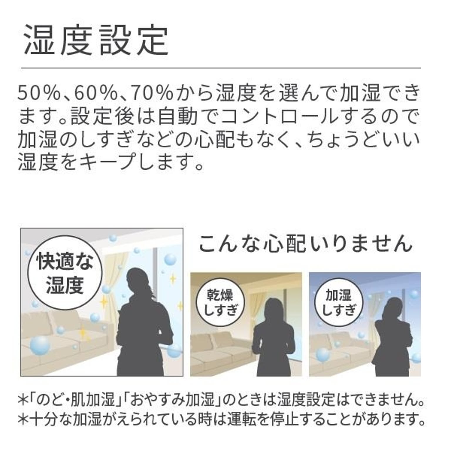 加湿器