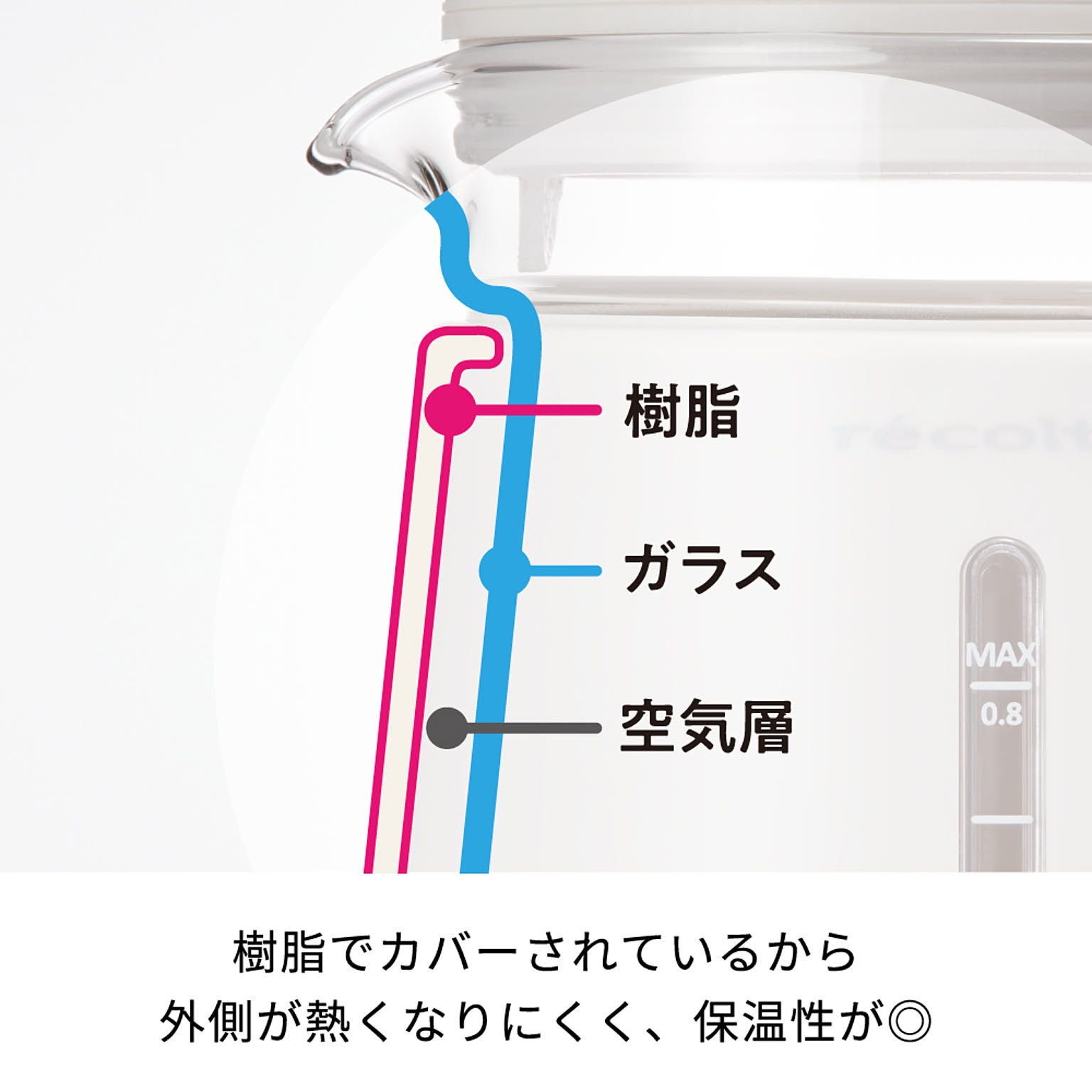 電気ケトル