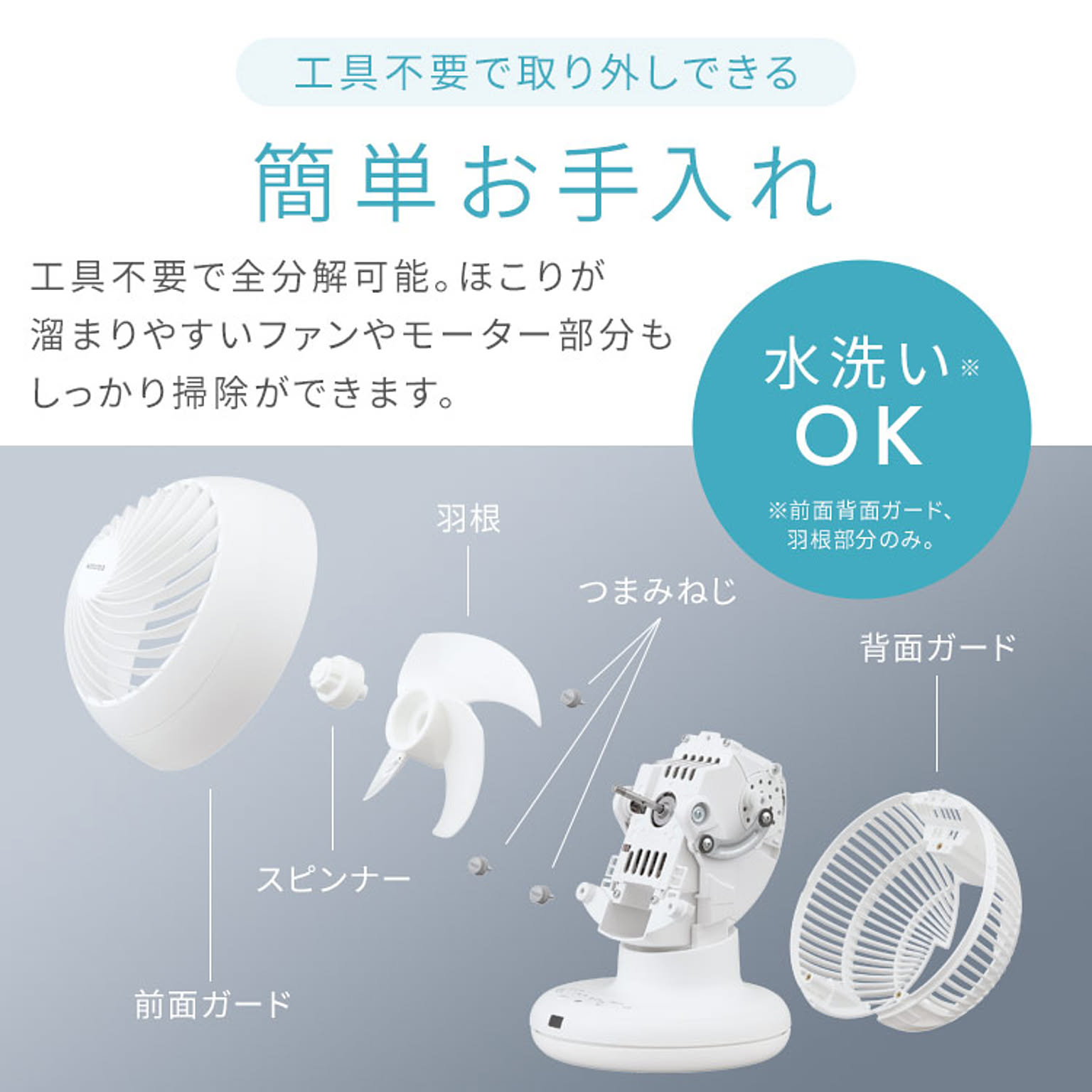 サーキュレーター