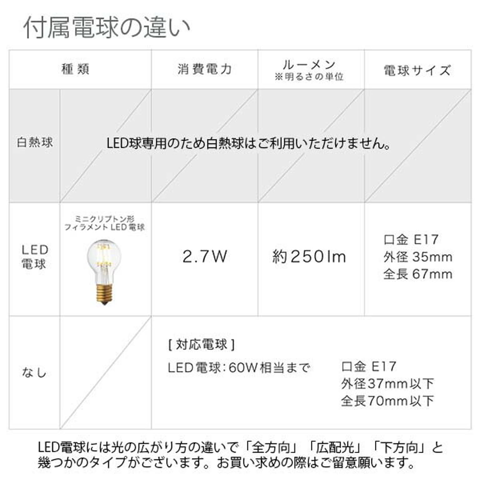 ペンダントライト